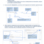 Google Classroom Stepper 2